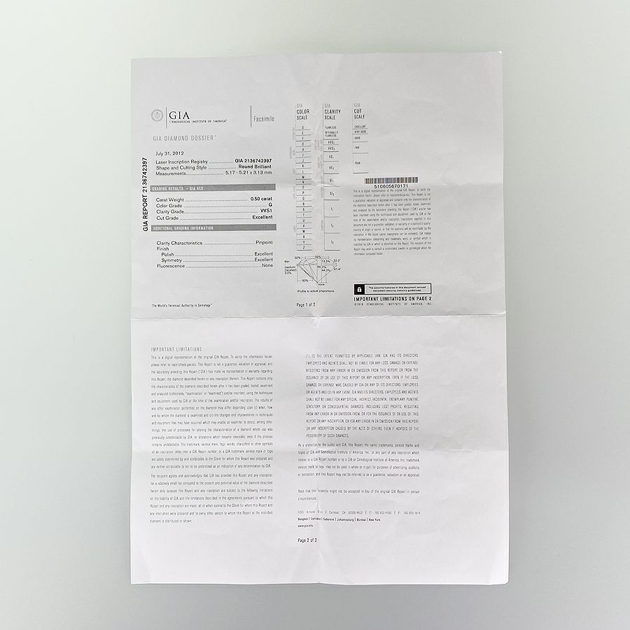 カルティエ リング