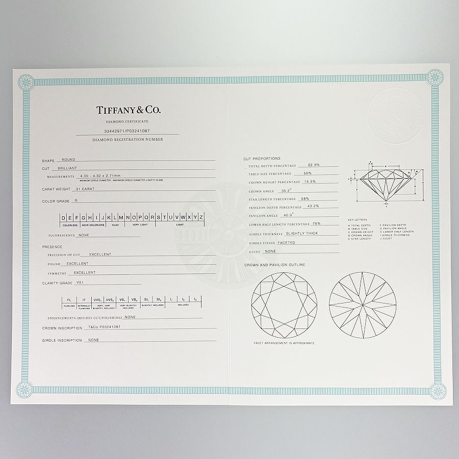 ティファニー リング