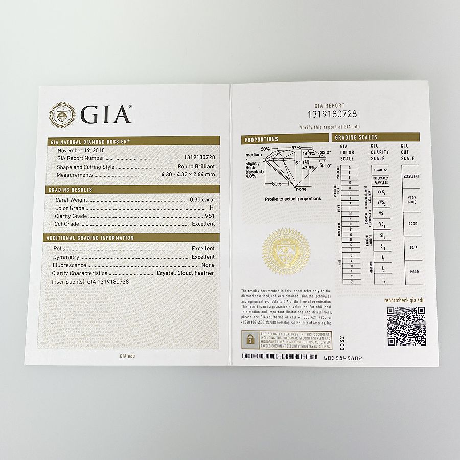 ブルガリ リング