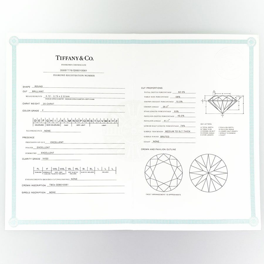 ティファニー リング